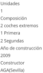 Unidades 1 Composición 2 coches extremos  1 Primera  2 Segundas  Año de construcción  2009 Constructor  AGA(Sevilla)